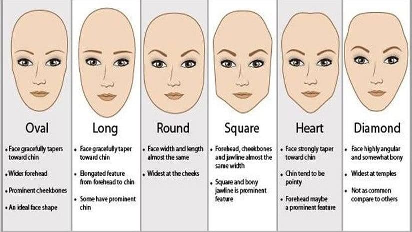 ↓ Earrings According to Your Face Shape