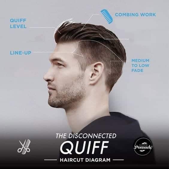 #11: The Disconnected Quiff