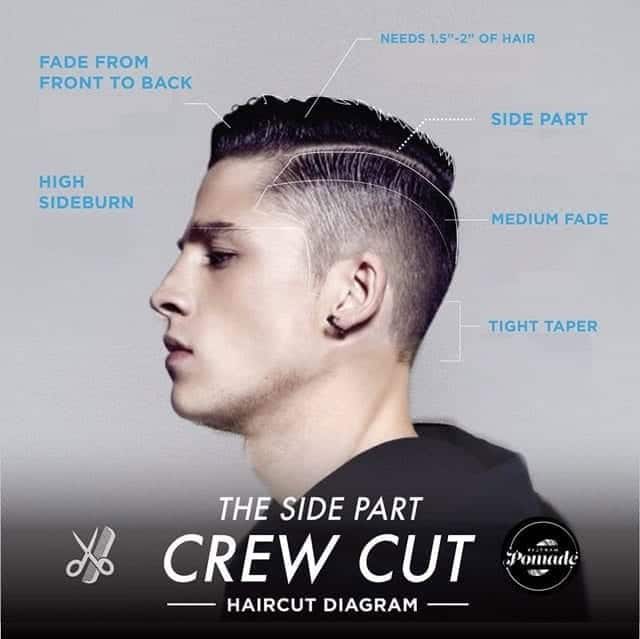 7 – The Crew Cut